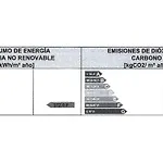 דירה Arboleda Centro Con Parking