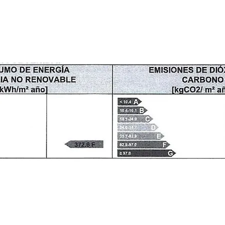 Apartment Arboleda Centro Con Parking
